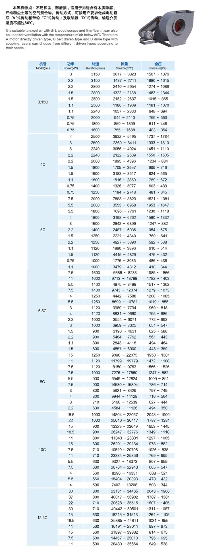 泸州定制扫路车风机价格